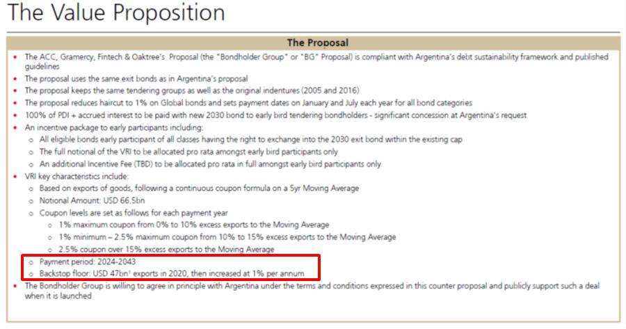 Clarin, Nisman, Gutiérrez, BlacRock, Elliot Managament, Pául Singer, Argentina, Laurence Fink, Deuda Externa, IShares, crisis financiera del 2008, EEUU, Casa Blanca, FMI