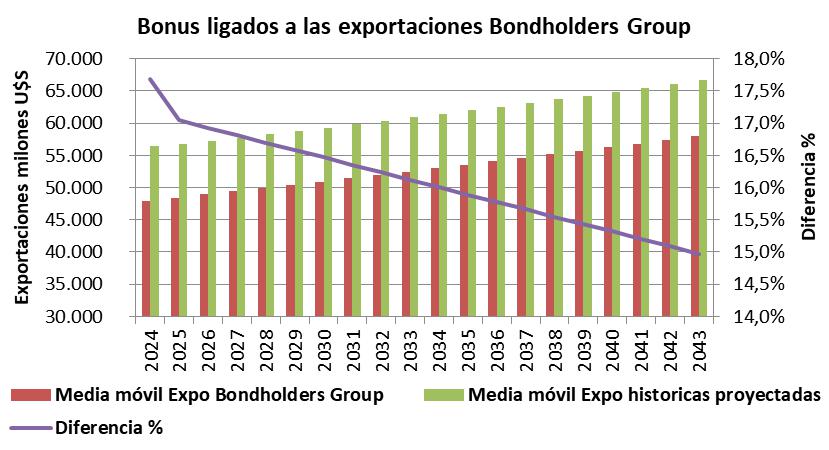 Clarin, Nisman, Gutiérrez, BlacRock, Elliot Managament, Pául Singer, Argentina, Laurence Fink, Deuda Externa, IShares, crisis financiera del 2008, EEUU, Casa Blanca, FMI