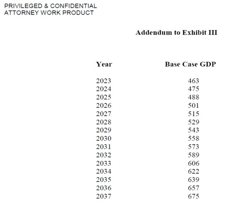 Clarin, Nisman, Gutiérrez, BlacRock, Elliot Managament, Pául Singer, Argentina, Laurence Fink, Deuda Externa, IShares, crisis financiera del 2008, EEUU, Casa Blanca, FMI