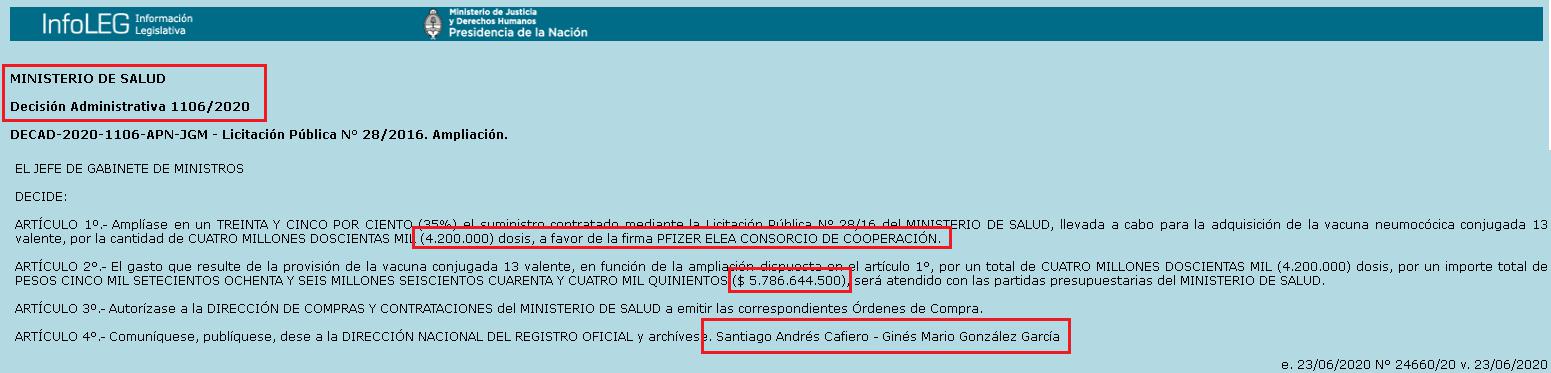 Sigman, Pfizer, Cristina, Macri, Alberto Fernández, COVID 19, Big Farma, Blackrock, BioNtech, ARN Mensajero, Gines Gonzáles García, Santiago Cafiero, neumococo, Vacuna Obligatoria, coronavirus, Soros