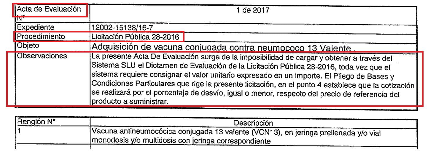 Sigman, Pfizer, Cristina, Macri, Alberto Fernández, COVID 19, Big Farma, Blackrock, BioNtech, ARN Mensajero, Gines Gonzáles García, Santiago Cafiero, neumococo, Vacuna Obligatoria, coronavirus, Soros