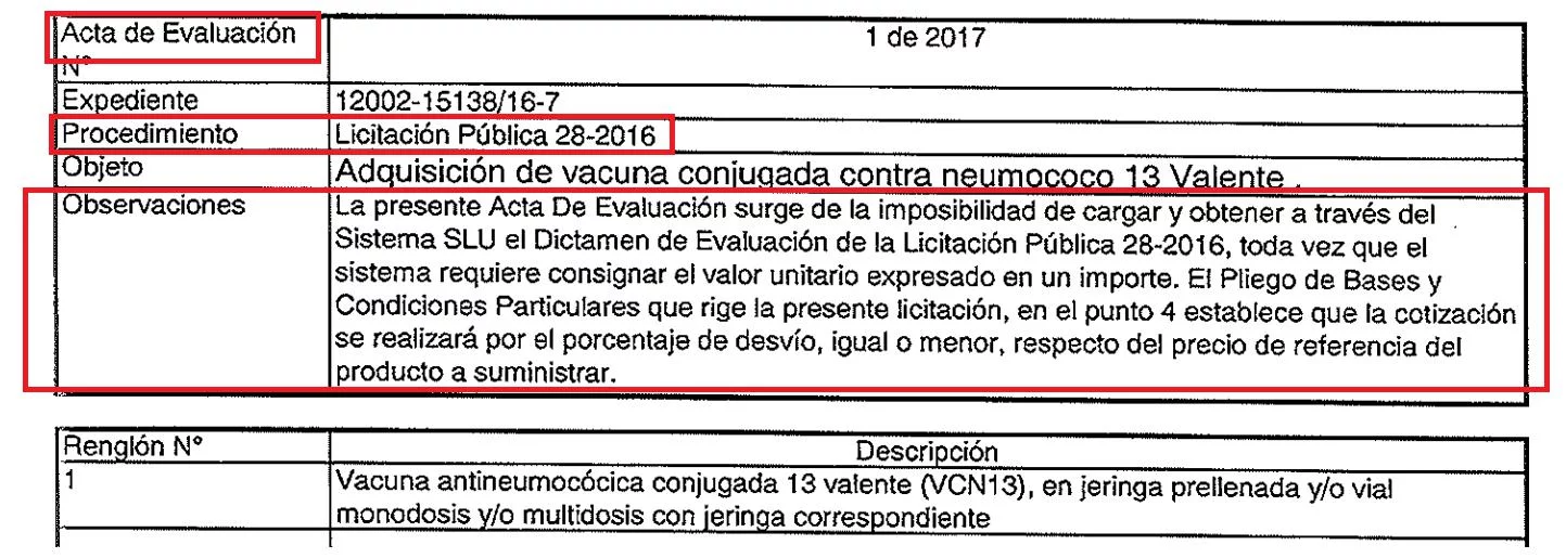 Sigman, Pfizer, Cristina, Macri, Alberto Fernández, COVID 19, Big Farma, Blackrock, BioNtech, ARN Mensajero, Gines Gonzáles García, Santiago Cafiero, neumococo, Vacuna Obligatoria, coronavirus, Soros