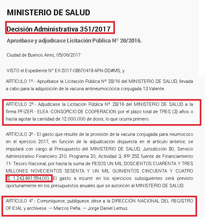 Sigman, Pfizer, Cristina, Macri, Alberto Fernández, COVID 19, Big Farma, Blackrock, BioNtech, ARN Mensajero, Gines Gonzáles García, Santiago Cafiero, neumococo, Vacuna Obligatoria, coronavirus, Soros