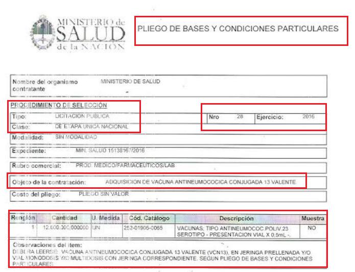 Sigman, Pfizer, Cristina, Macri, Alberto Fernández, COVID 19, Big Farma, Blackrock, BioNtech, ARN Mensajero, Gines Gonzáles García, Santiago Cafiero, neumococo, Vacuna Obligatoria, coronavirus, Soros