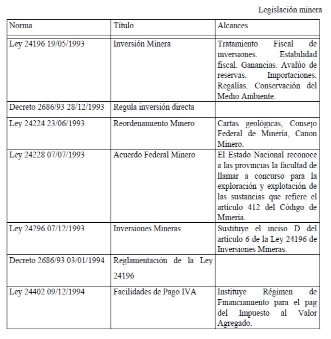 María Soledad Morales, Minera, Clarín, La Cumbrera, Oro