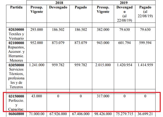 Incendios, Obra Publica, Schiaretti, Fondo contra el Fuego, Bomberos Voluntarios, Prevención y Lucha Contra el Fuego, Córdoba