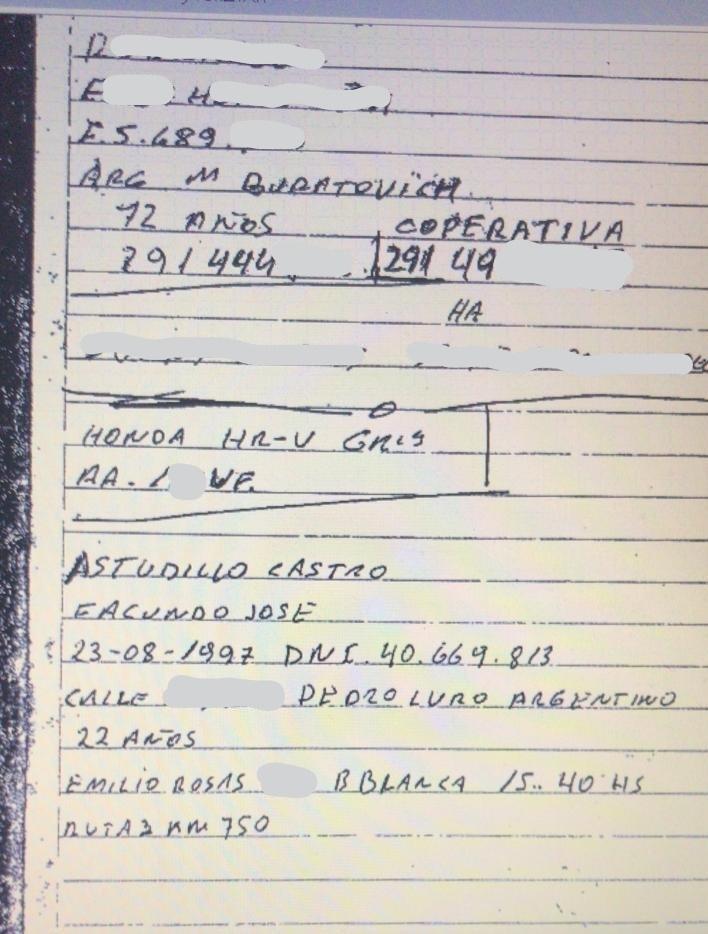 Facundo Castro Astudillo, Santiago Maldonado, Policia Bonaerense, Gendarmeria, Gobierno Nacional, desaparición, Berni, Bullrich, Alberto Fernandez