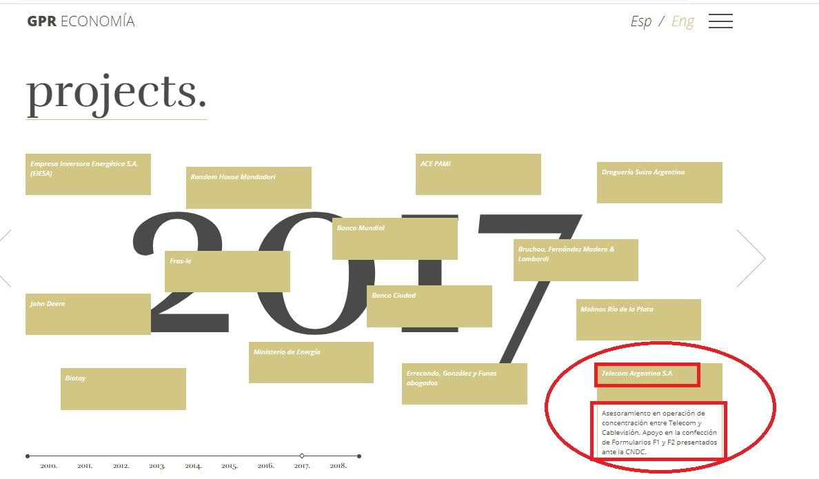 fusión telecom cablevision greco bidart CNDC