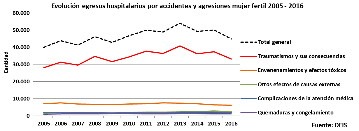 aborto, fernández, falacias