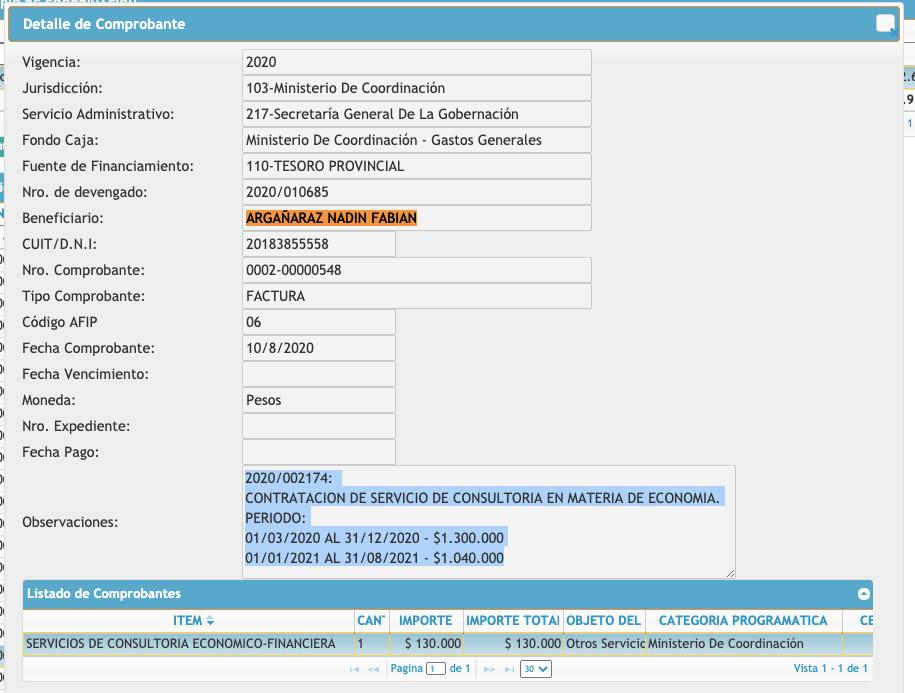 De la Sota, Schiaretti, Nadin Argañaraz, defraudación, corrupción, Fundación Mediterránea, Instituto Argentino de Análisis Fiscal, política fiscal, Córdoba, empresas, AFIP, economía, Cordobesismo