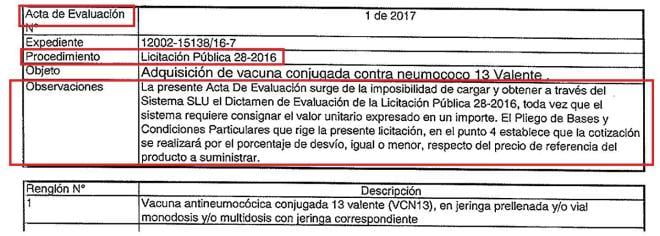 Hugo Sigman, Insud, mAbxiense, pfizer, monsanto, fincen files