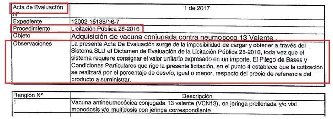 Hugo Sigman, Insud, mAbxiense, pfizer, monsanto, fincen files