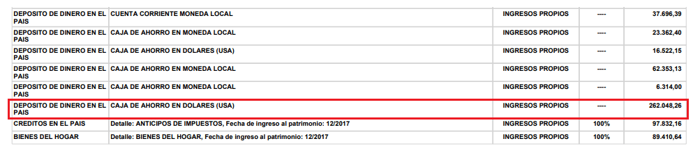 Anna Moschini, Mauricio Macri, corrupción