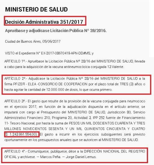 Hugo Sigman, Insud, mAbxiense, pfizer, monsanto, fincen files