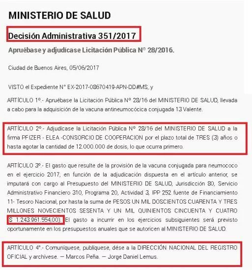 Hugo Sigman, Insud, mAbxiense, pfizer, monsanto, fincen files