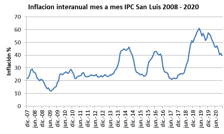 traición CFK, movilidad jubilatoria, ANSES
