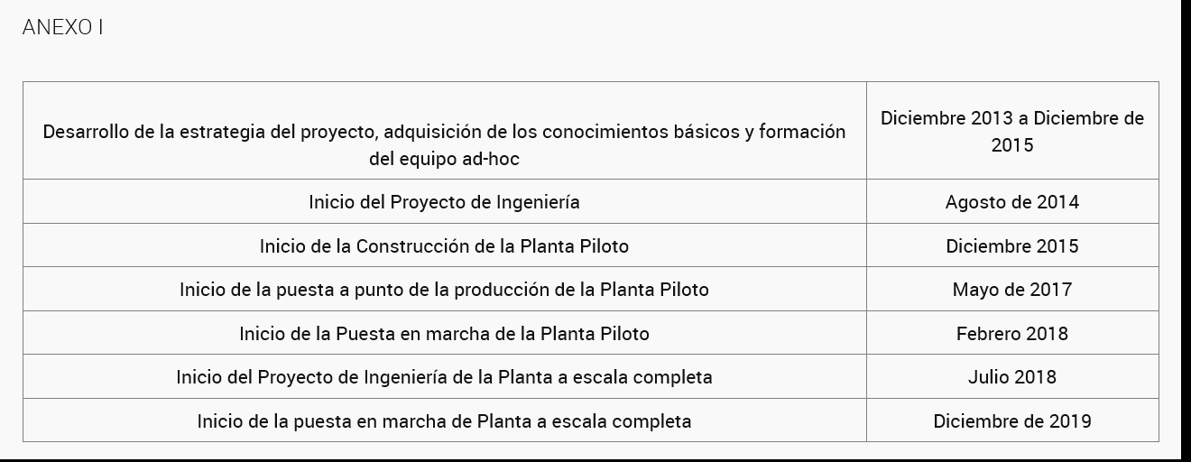 Sigman, Vizzotti, Sinergium Biotech, vacuna H1N1, gripe A