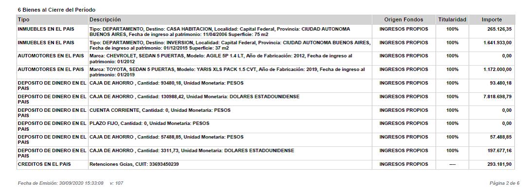 Sigman, Vizzotti, Sinergium Biotech, mABxience, ELEA, vacunas