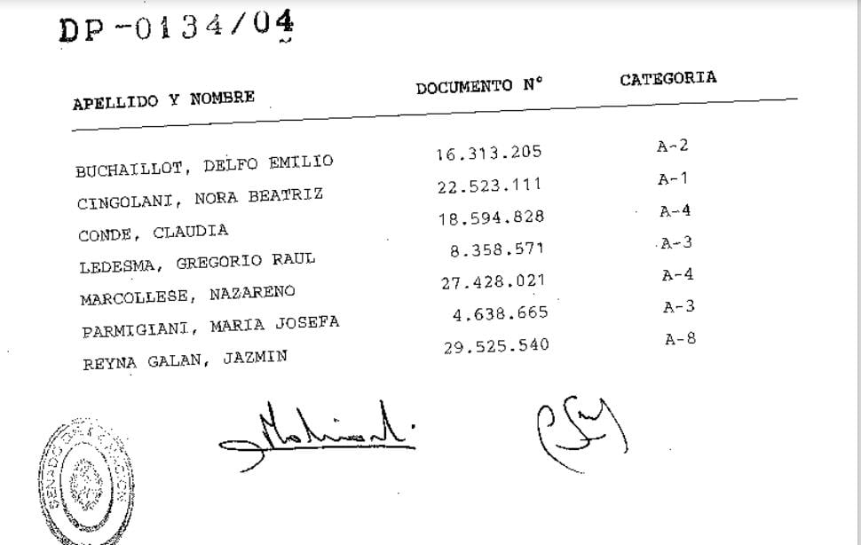 Roberto Urquía el Aceitoso, AGD