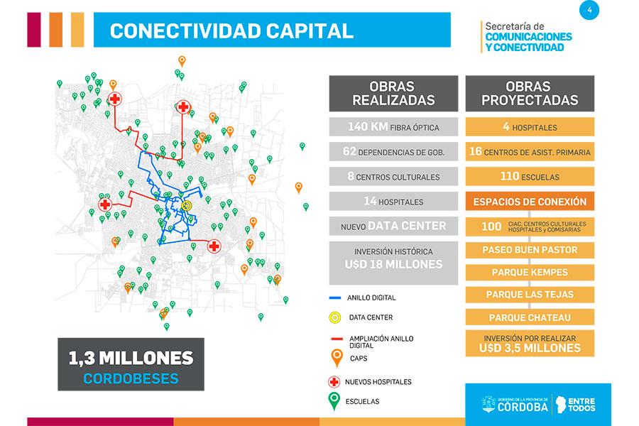 Cordobesismo, conectividad, curroactividad, Clarin, Magnetto