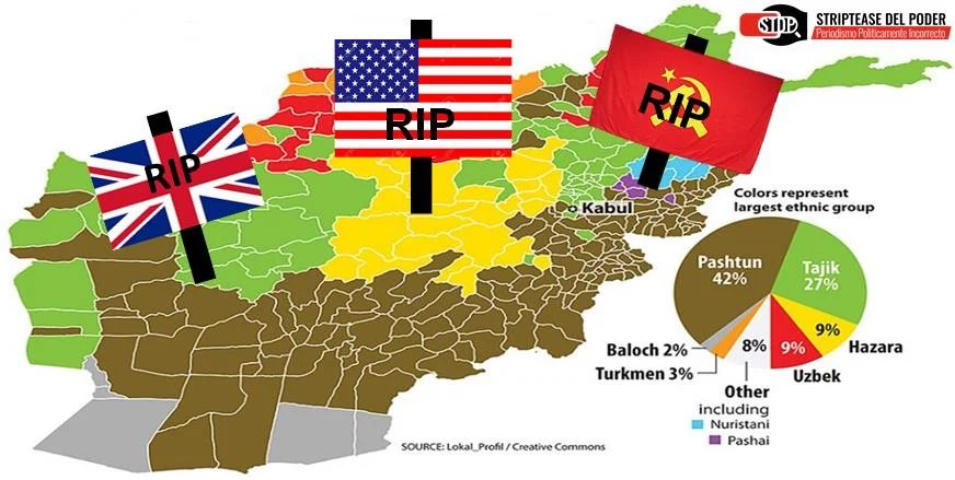 Cómo Afganistán, el cementerio de los imperios, enterró a EEUU