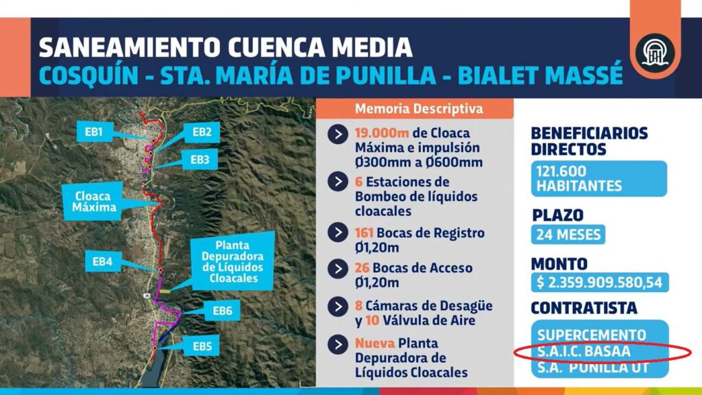 Horacio Miró, Natalia De la Sota, cordobesismo