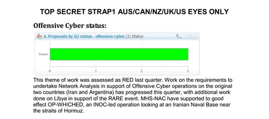 Malvinas, Beatriz Sarlo, Hilda Sábato, Sabrina Ajmetch, influencers, Reino Unido