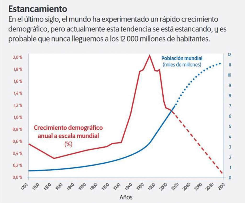 Pfizer, vacuna, Covid 19