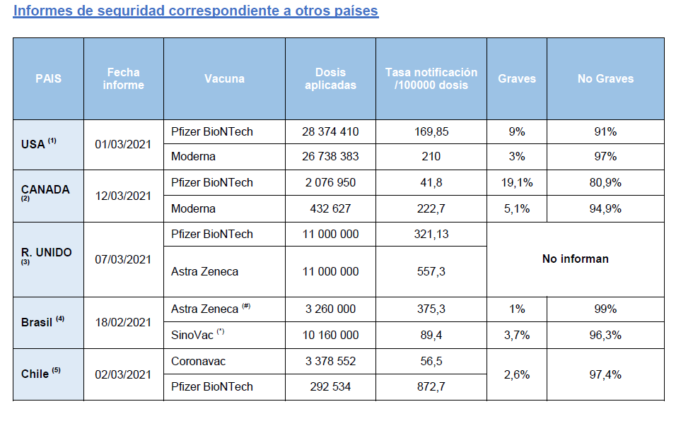 Pfizer, vacuna, Covid 19