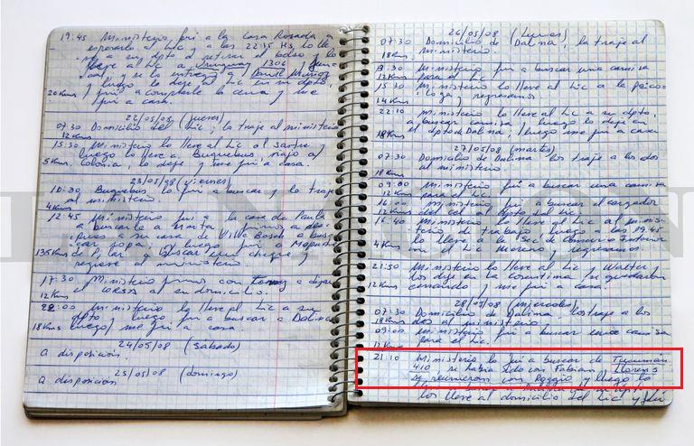 Holding Roggio, contrataciones públicas, corrupción