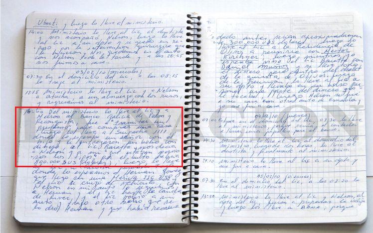Holding Roggio, contrataciones públicas, corrupción