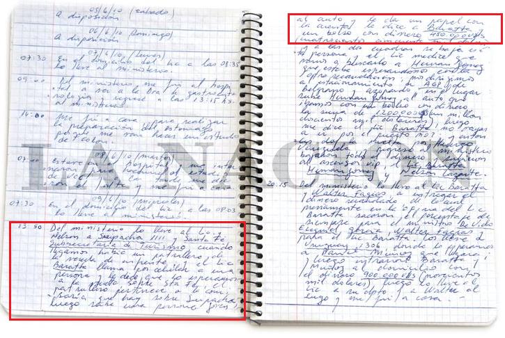 Holding Roggio, contrataciones públicas, corrupción