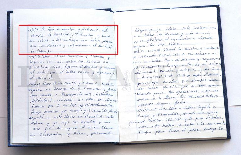 Holding Roggio, contrataciones públicas, corrupción