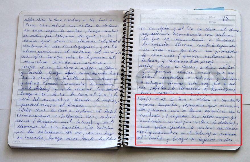 Holding Roggio, contrataciones públicas, corrupción