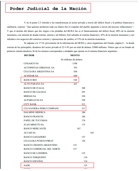Pérez Companc, parasitar al estado, petróleo, finanzas, alimentos