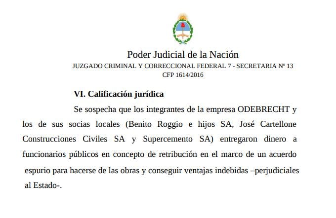 Holding Roggio, contrataciones públicas, corrupción