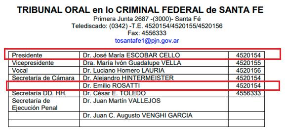 Dictadura judicial, Corte Suprema, Macri, Magnetto, Rosatti, Rosenkrantz, Maqueda, Lorenzetti, encarpetados