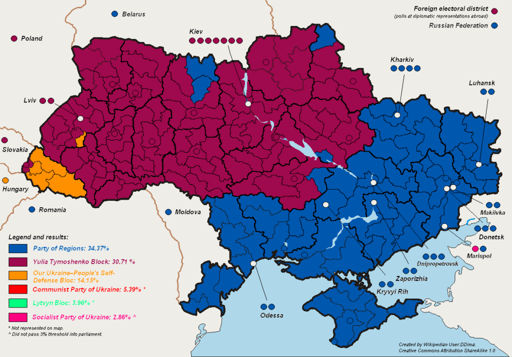 Intringulis Ucrania, Rusia,, OTAN, Unión Europea, infobobos