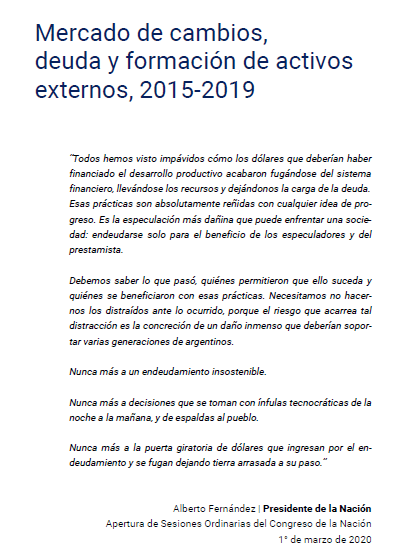 CED - Concentracion, Extranjerización, Deuda y FMI