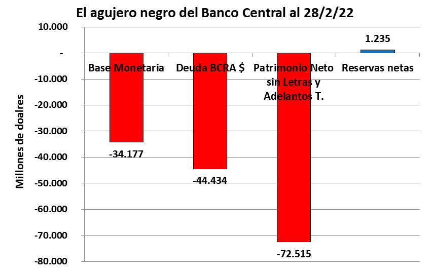 FMI, pacto Guzmán - Giorgieva, Roca Ruciman