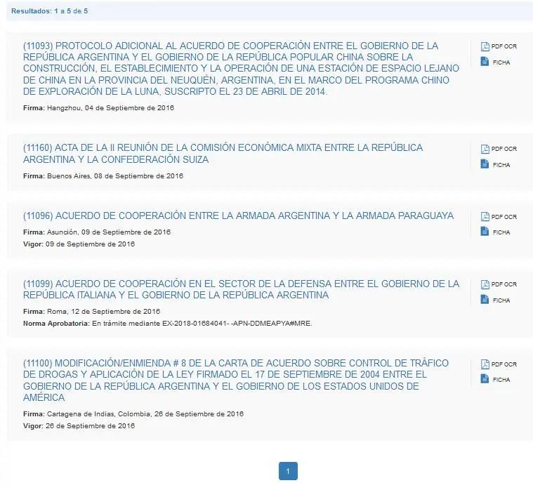 Carlos Foradori, ebrio o dormido, Duncan, Cancillería, Malvinas, Vuelos, Hidrocarburos