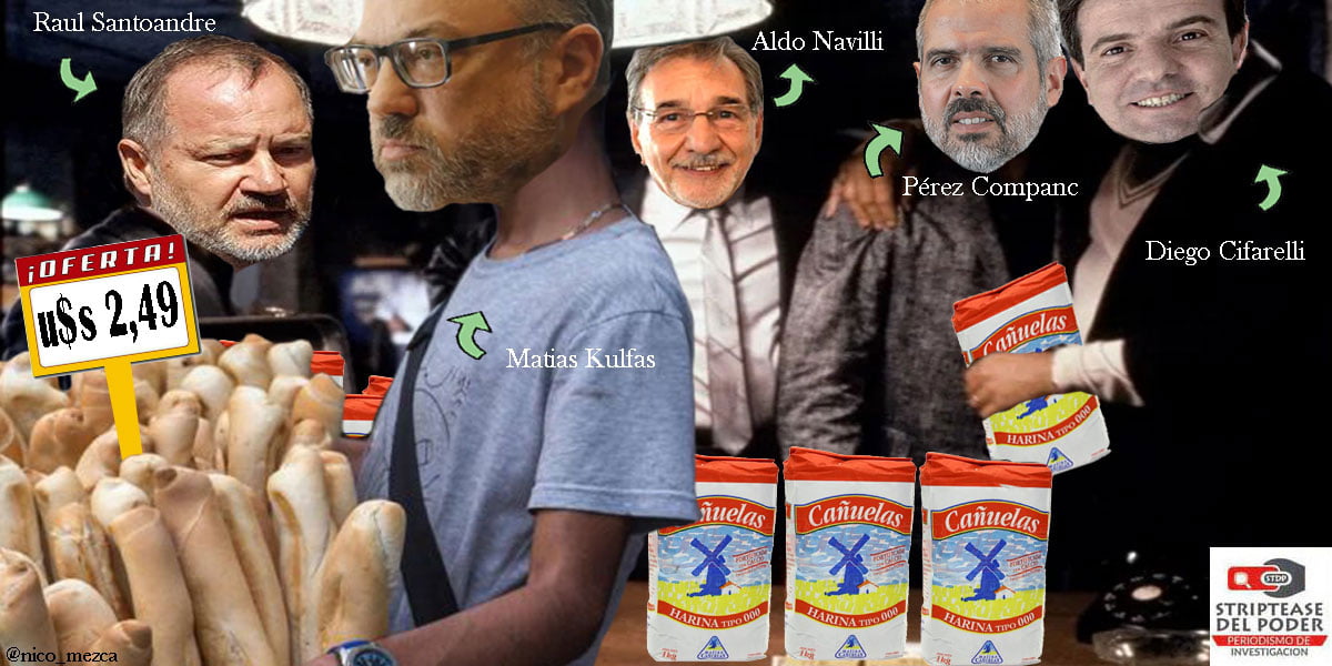 Mafias empresarias, carteles harina y pan, pasividad estatal, grupo Navilli, Pérez Companc