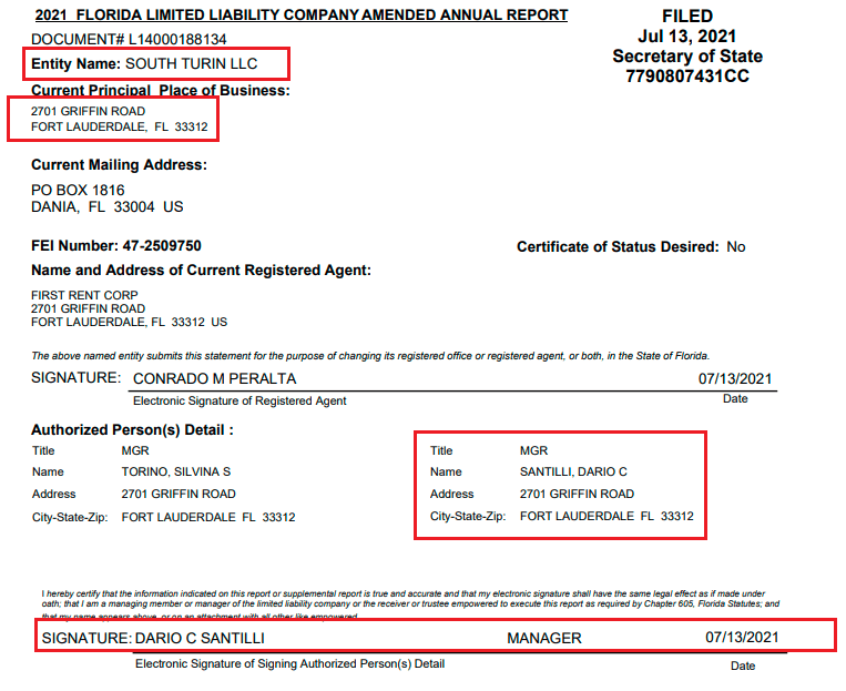 Diego Santilli, grupo Santilli Forchieri, offshores, fuga de divisas