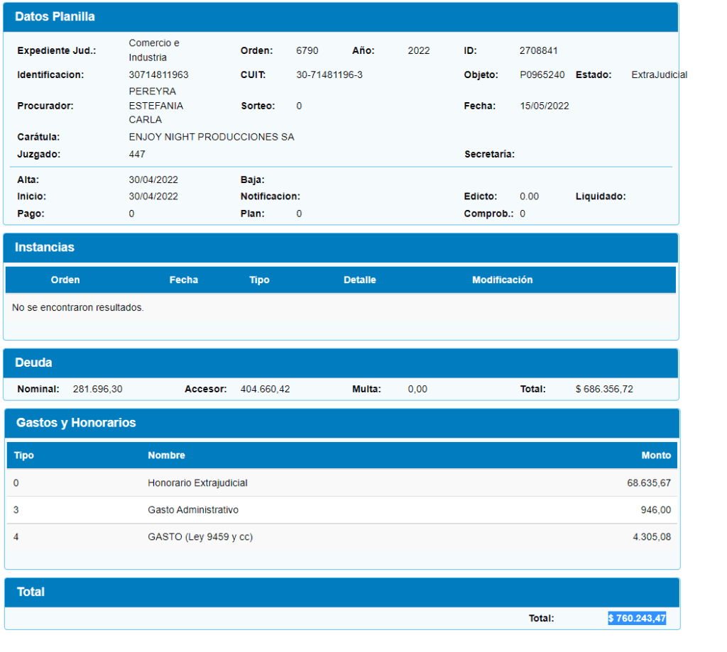 Ulises Bueno, Enjoy Nigth, Miguel Siciliano, Pablo Bianco, Martín Llaryora