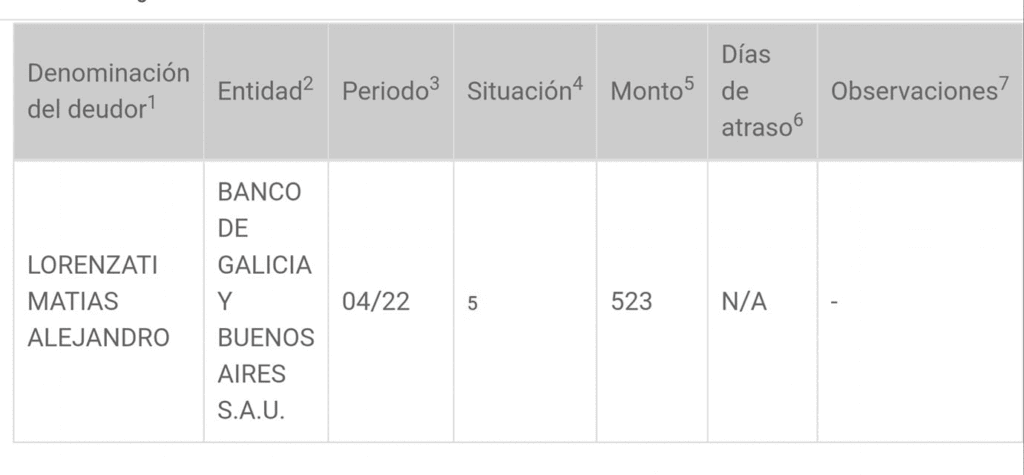 Ulises Bueno, Enjoy Nigth, Miguel Siciliano, Pablo Bianco, Martín Llaryora