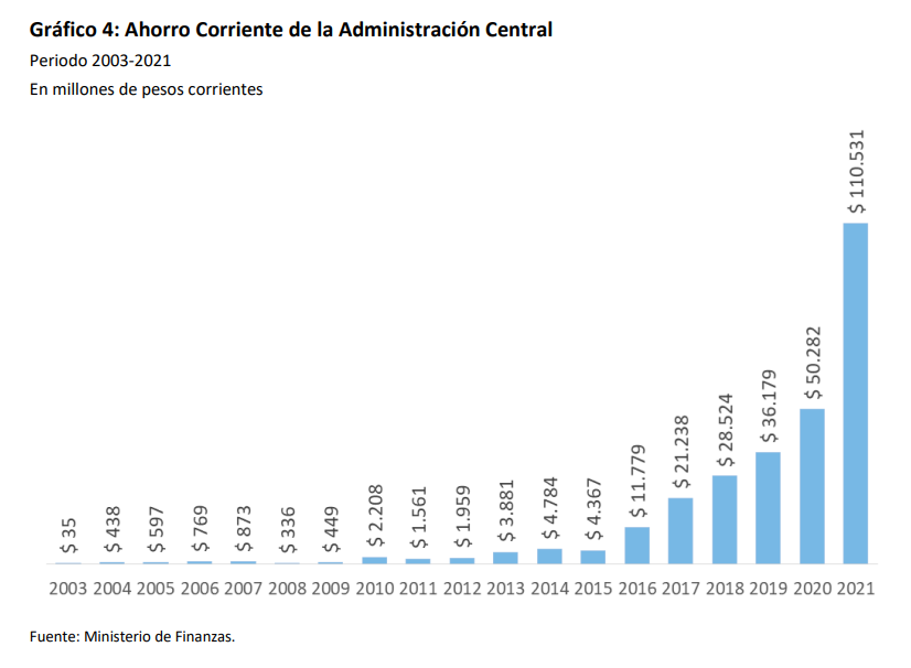 Cordobesismo,embargo cuentas sueldo, recaudación medieval impuestos, Juan Schiaretti