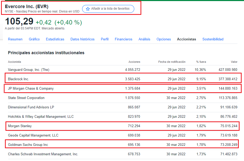 Daniel Marx, hombre-deuda, Banco Rio, Citicorp, Templeten, Darby Overseas, Blackrock, Megacanjes