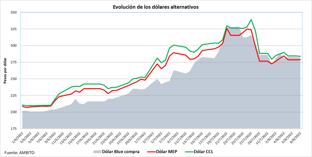 Ingreso BRICS, golpe blando EEUU, Sergio Massa