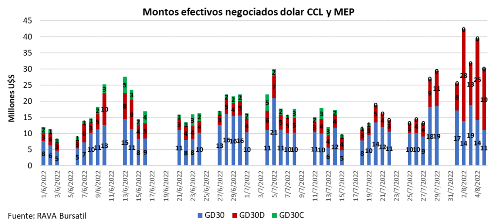Ingreso BRICS, golpe blando EEUU, Sergio Massa