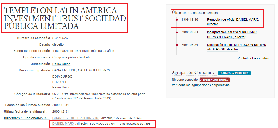 Daniel Marx, hombre-deuda, Banco Rio, Citicorp, Templeten, Darby Overseas, Blackrock, Megacanjes